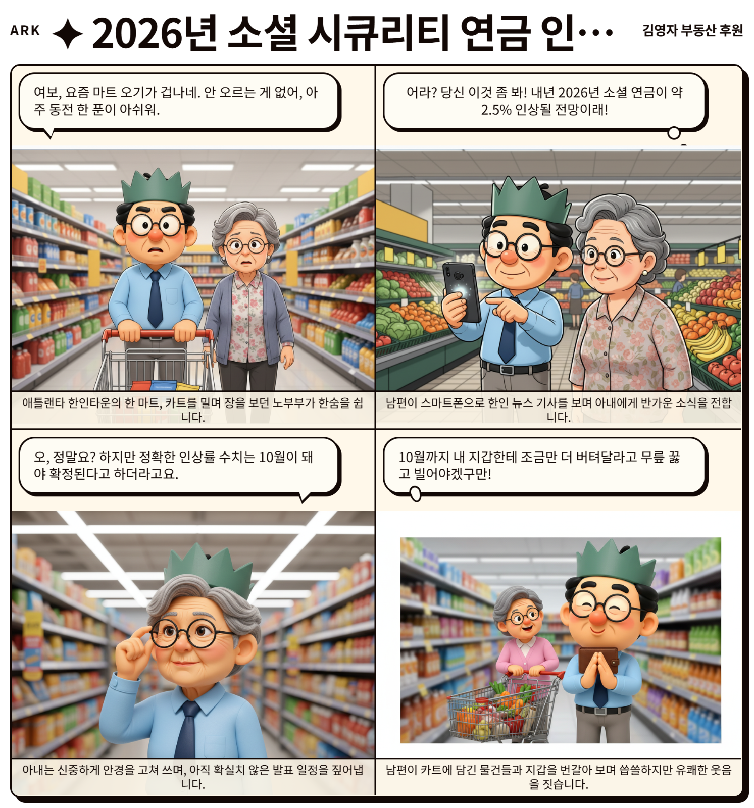 2026년 소셜 시큐리티 연동 연금 인상률 2.5% 전망