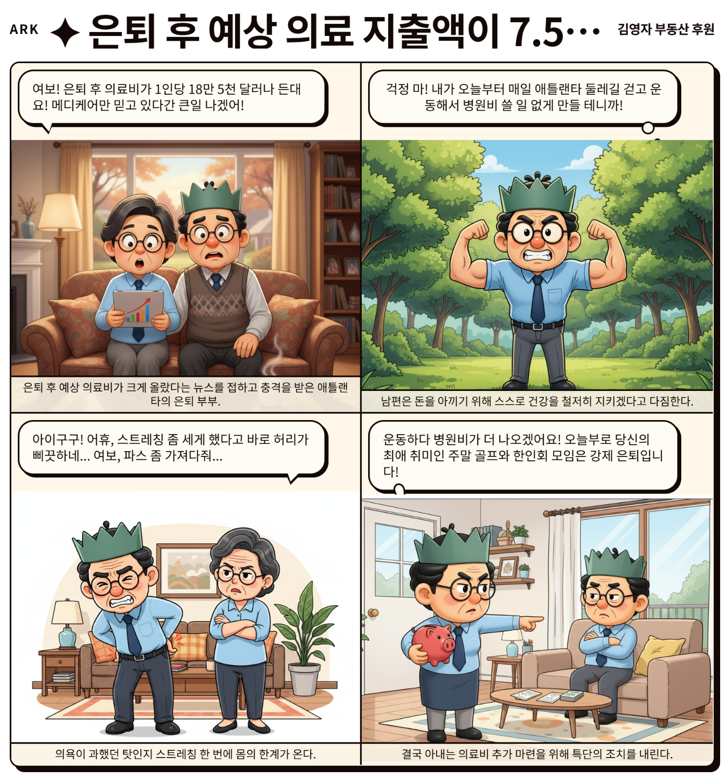 은퇴 후 의료비 역대 최고치... 65세 은퇴자 평균 18만 달러 이상 필요