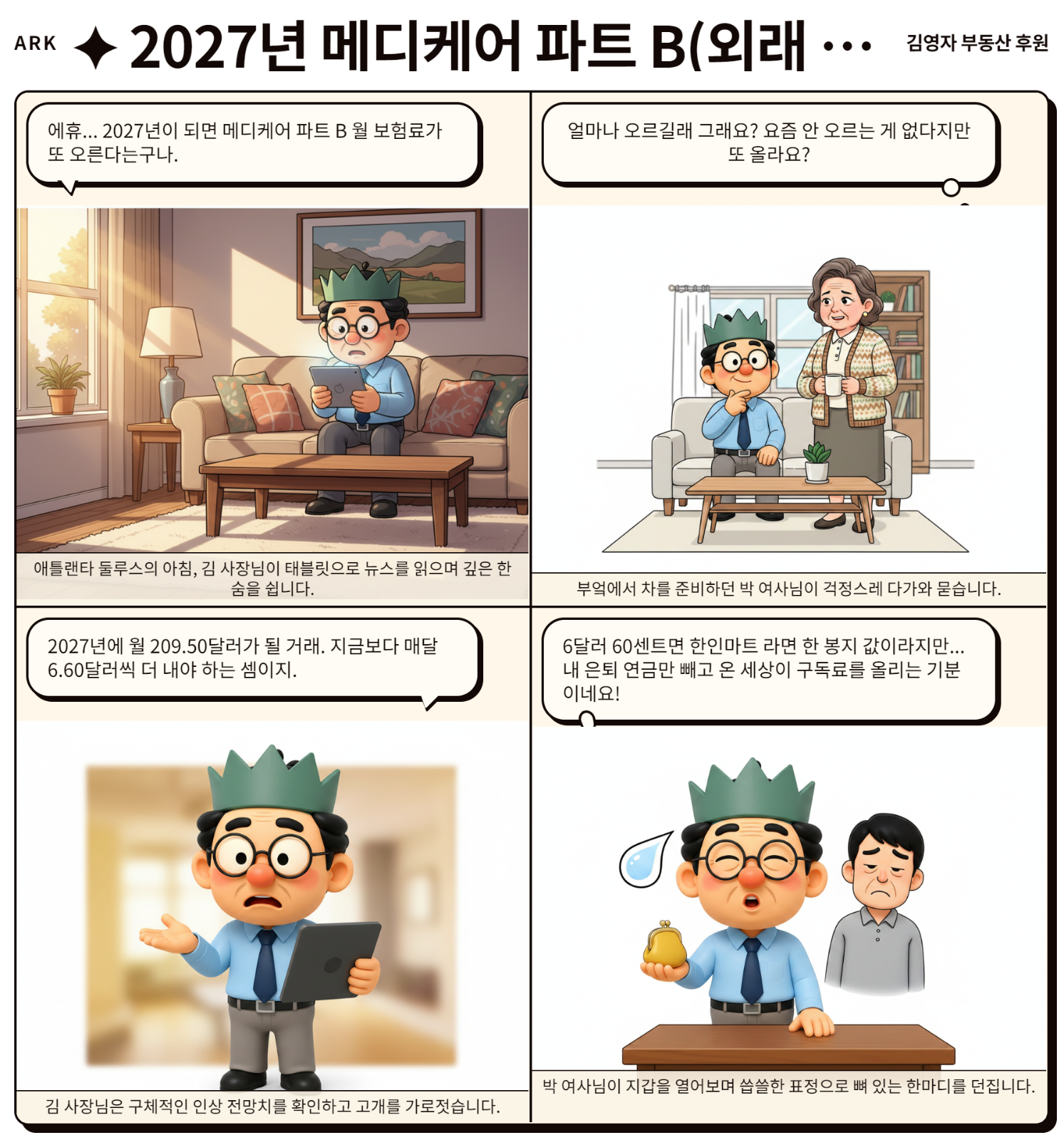 2027년 메디케어 파트 B 보험료, 월 209.50달러로 인상 전망
